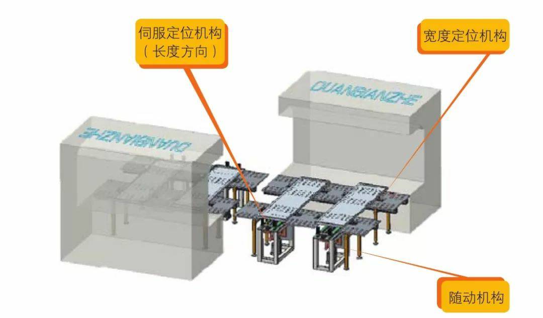 钣金加工产品在自动化及电梯行业中的应用 -青岛勤奋维保服务有限公司