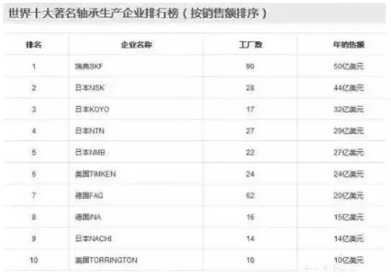 涉及钣金加工行业、全球领先的高客户设备-青岛勤奋维保服务有限公司