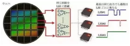 涉及钣金加工行业、全球领先的高客户设备-青岛勤奋维保服务有限公司