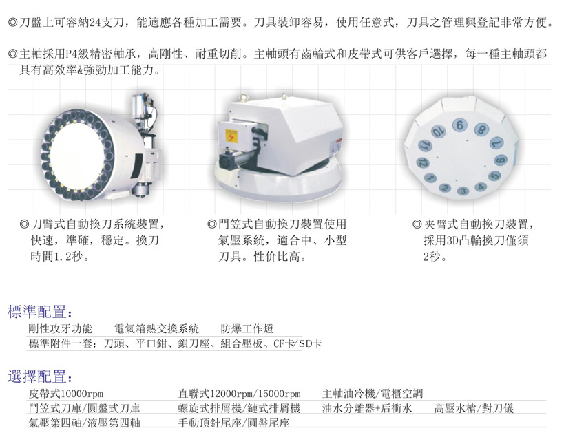 CNC-LM3218-青岛勤奋维保服务有限公司