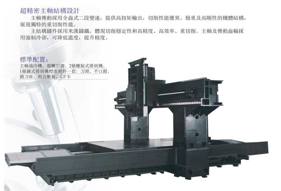 CNC-LM3218-青岛勤奋维保服务有限公司